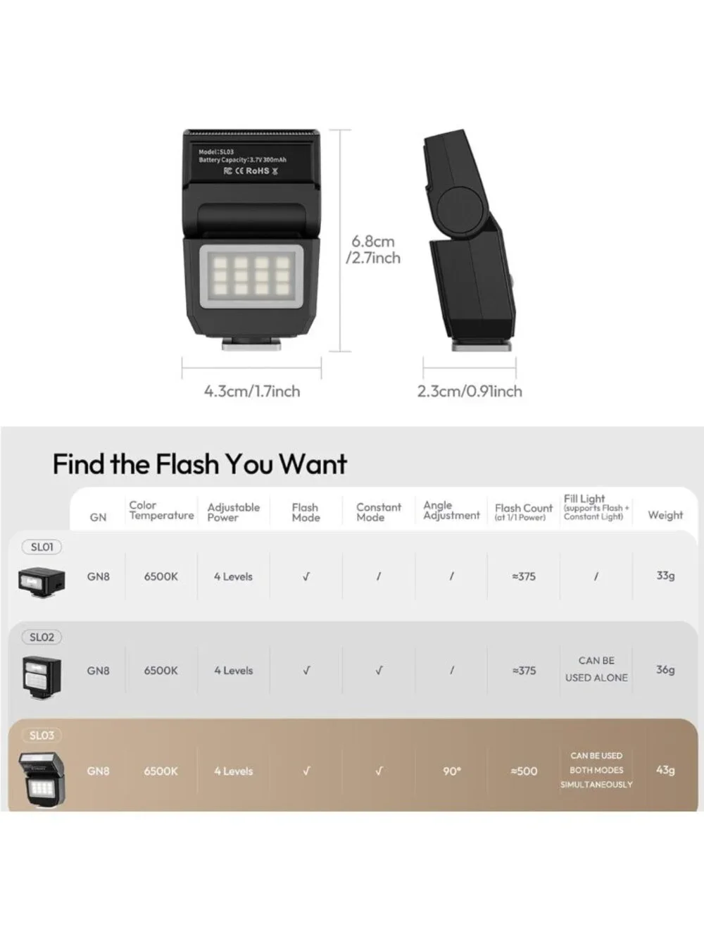 Mini Flash Speedlite & Video Light for DSLR Cameras - GN8, 6500K, Adjustable